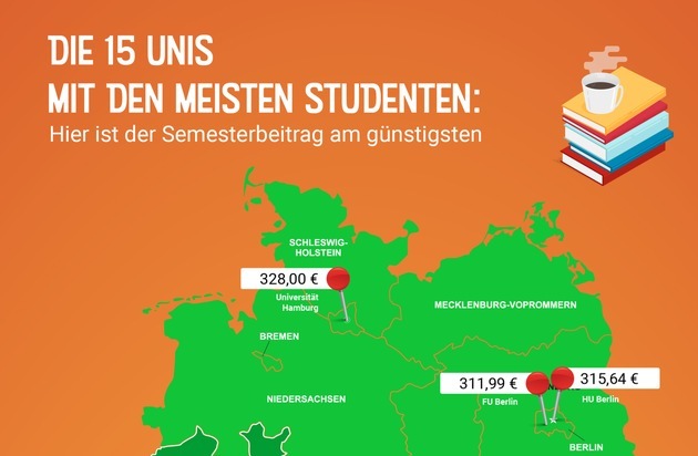 Semesterbeiträge der 15 größten Universitäten: An dieser Uni bezahlen Studierende ... | Presseportal
